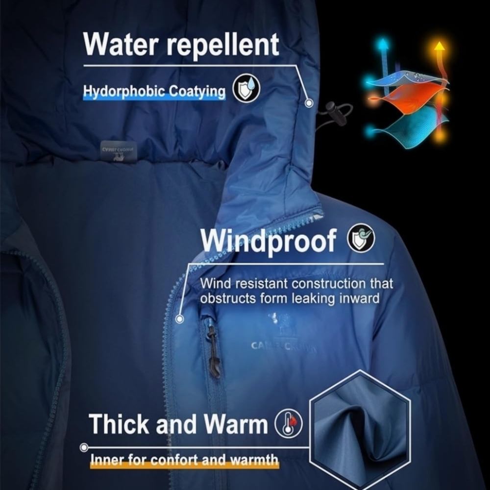 Blue Puffer Jacket - Picture 4 of 7